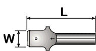 Sod.GIF (3578 bytes)
