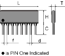 sip.gif (4376 bytes)